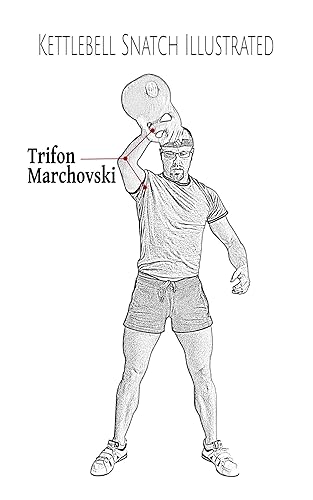 Kettlebell Snatch Illustrated