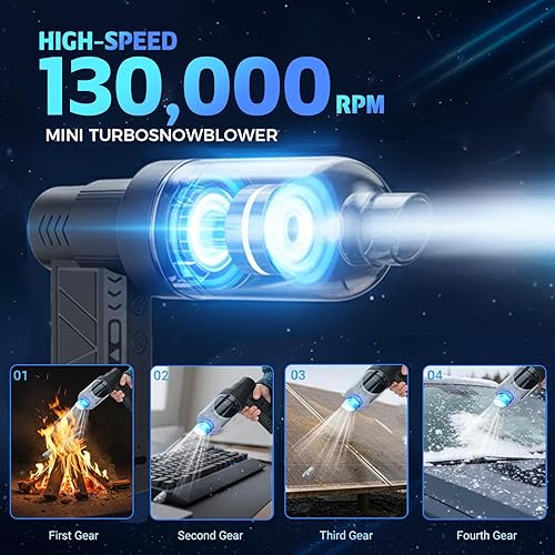 Miniatura 5 de Soplador turbo LED, soplador de nieve de alta velocidad 2026 de 130,000 RPM para automóvil e interior, herramienta de eliminación de nieve