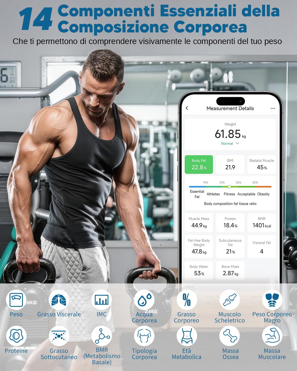 arboleaf Bilancia Pesapersone Intelligente, Bilancia Composizione Corporea con APP, Bilancia Impedenziometrica Tecnologia BIA a 4 Elettrodi con 14 Parametri, Ricaricabile USB-C, Capacità 180kg