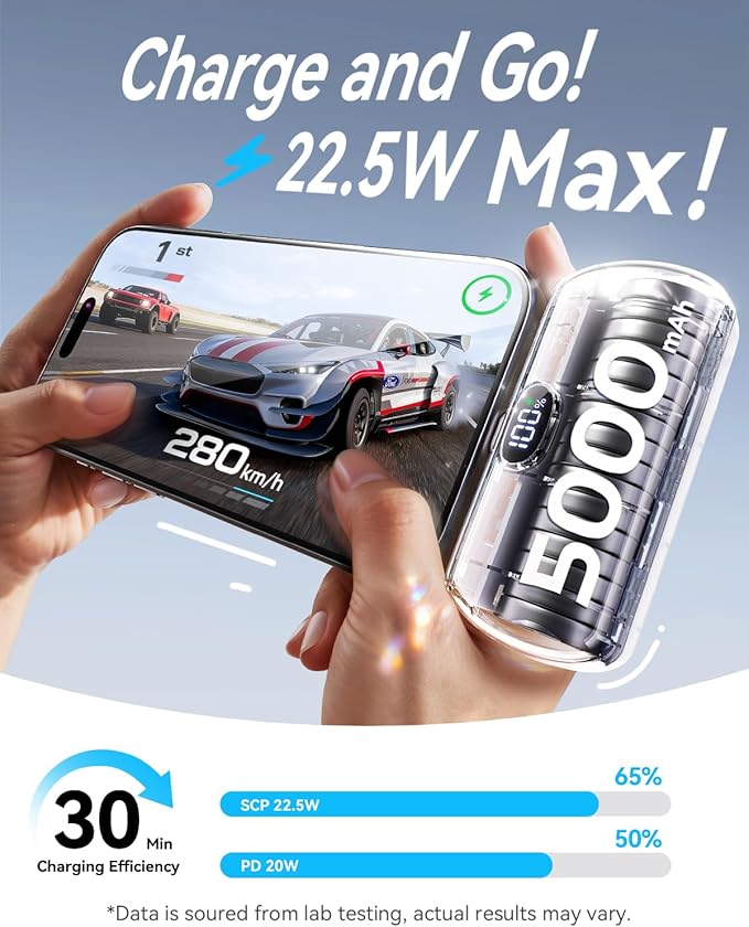 Pack de 2 Cargadores Portátiles USB C 5000mAh 22.5W miniatura 2