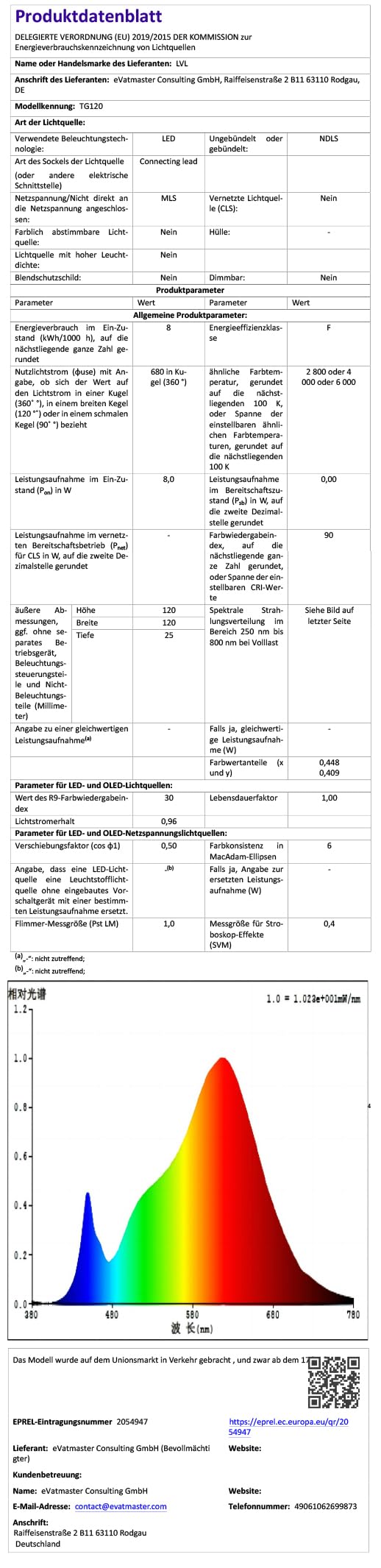 LVL Faretto da incasso a LED, piatto, 230 V, 8 W, non dimmerabile, 3000 K/4000 K/6000 K, diametro foro 50-110 mm, per bagno, cucina (nero, 4 pezzi)
