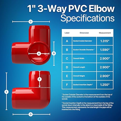 Miniatura 3 de FORMUFIT Codo de PVC de 3 vías de 1 pulgada para muebles en rojo, 1.315 pulgadas de diámetro interior real, (paquete de 4), fabricado en Estados