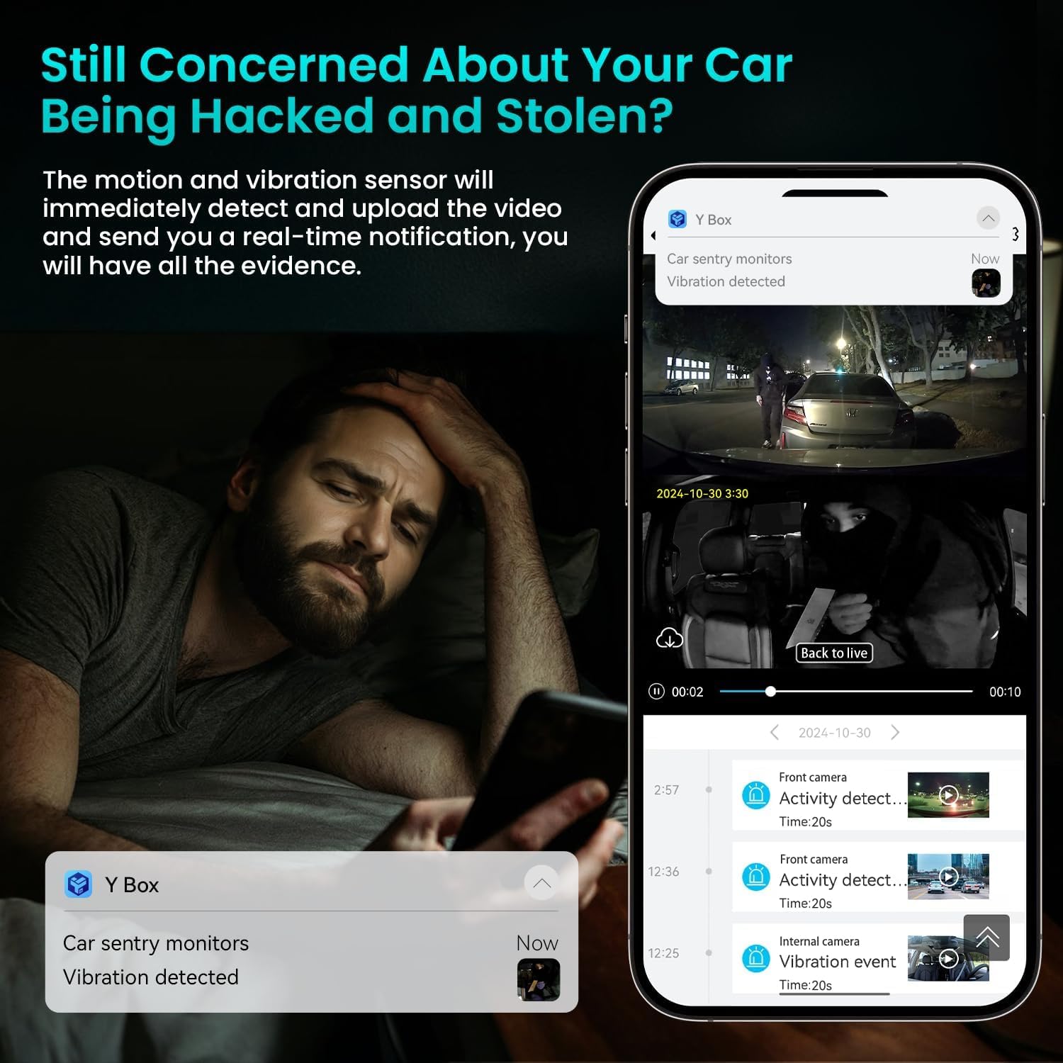 IIWEY Dash Cam LTE 4G Live FHD Autokamera Vorne und Innen, Echtzeit-Alarm & Live-Ansicht via App, Cloud-Speicher, 4 IR-LEDs Nachtsicht, Bildschirmlos, 24/7 Parkmodus Anti-Diebstahl, GPS, Inklusive OBD