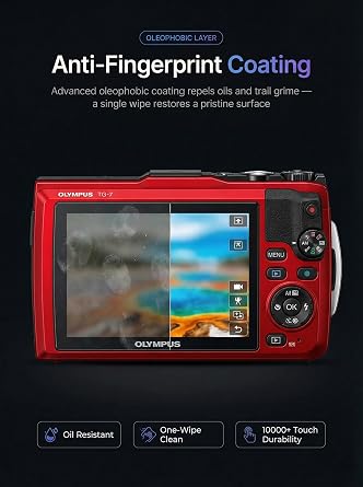 iDaPro Screen Protector + Lens Protector for Olympus TG-7/TG-6/TG-5