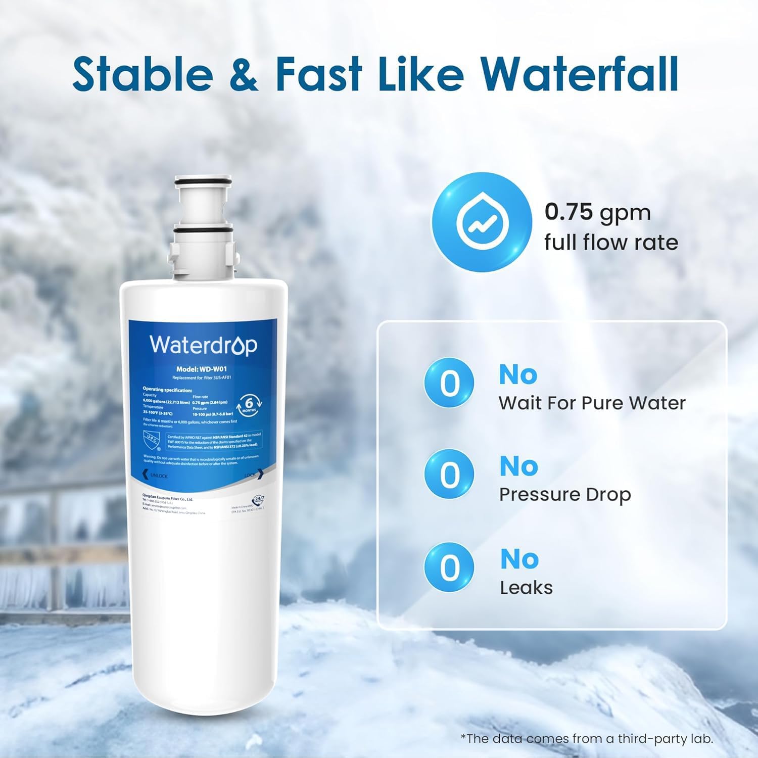 Waterdrop filter with 0.75 gpm full flow rate, no wait, no pressure drop, no leaks