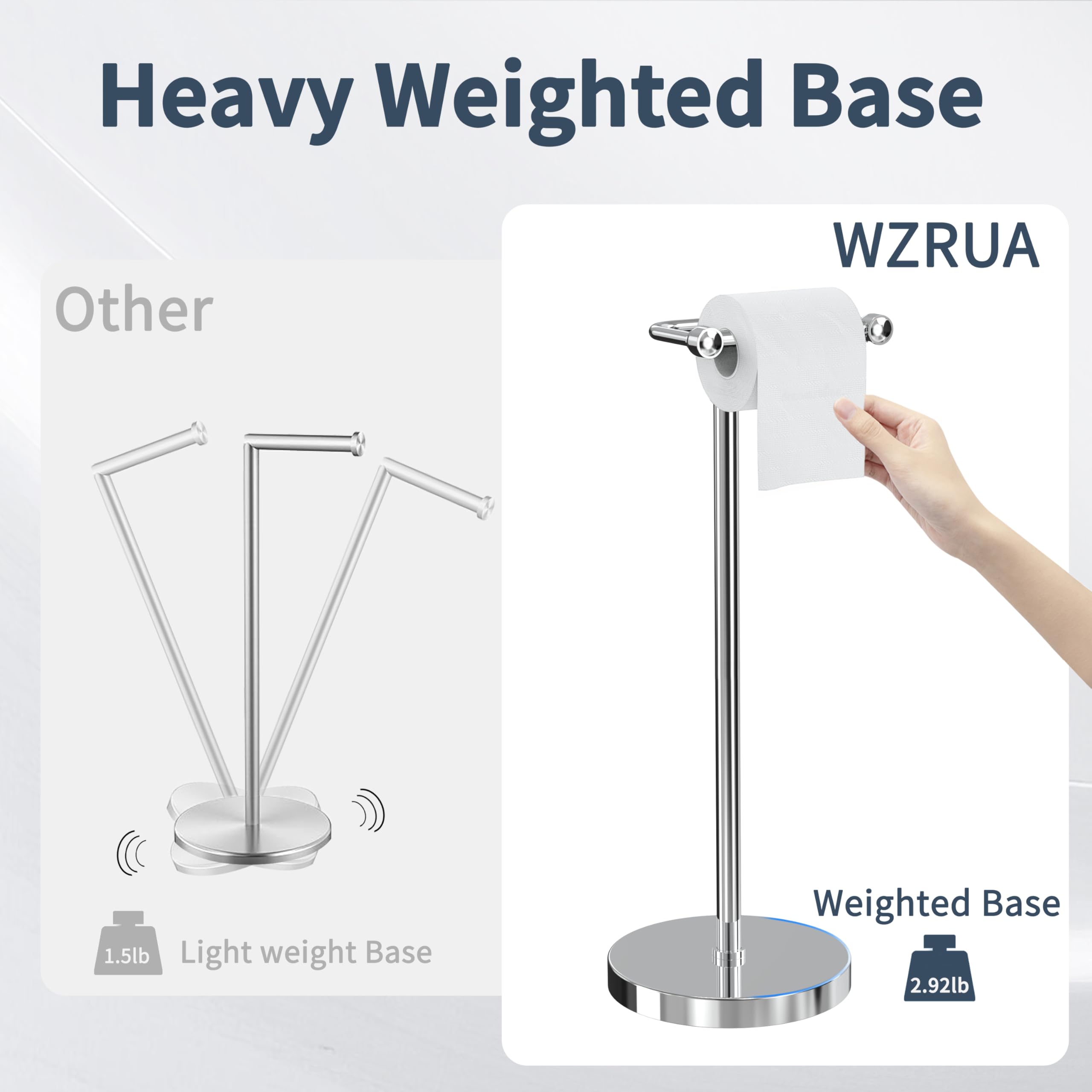 WZRUA Toilet Roll Holder Free Standing, Toilet Roll Stand with Post Pivoting Design - Image 3
