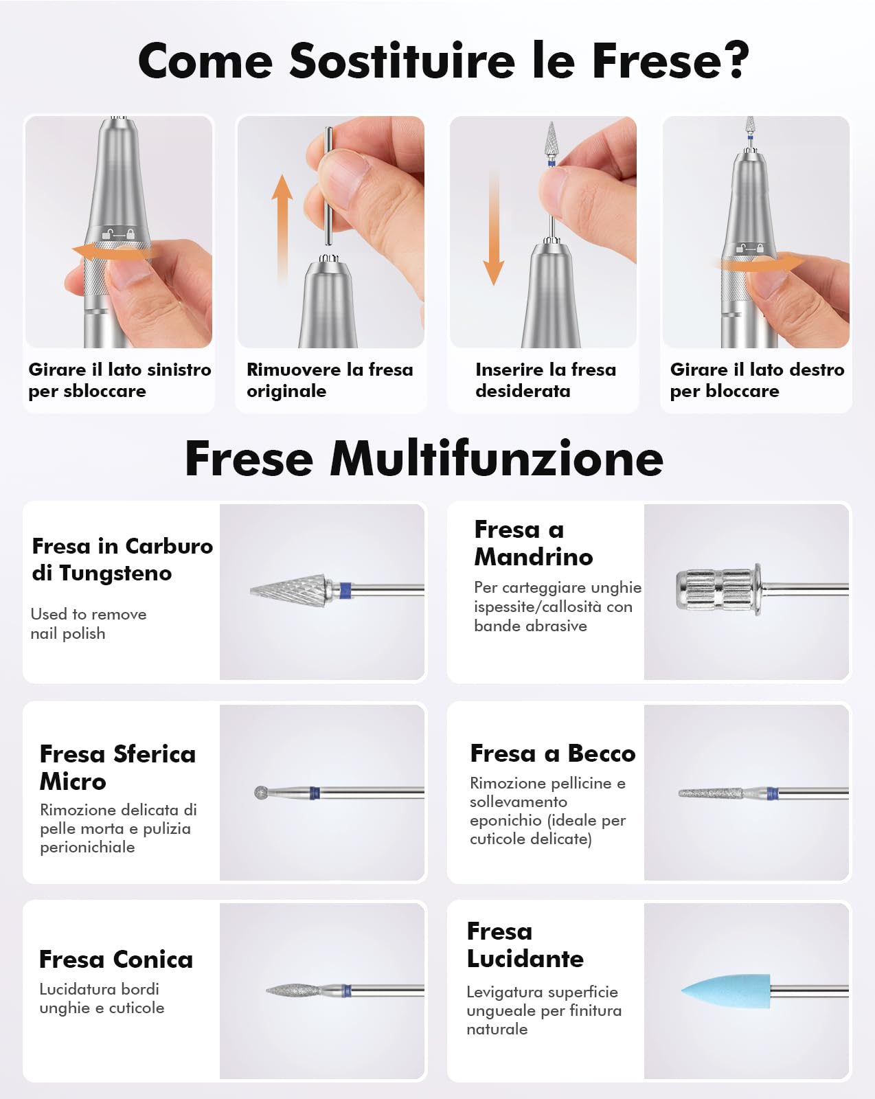 HOMEASY Fresa per Unghie Professionale Elettrica Silenziosa con Punte in Ceramica Resistente per Manicure e Pedicure Rimozione Smalto Calli e Duroni con LCD Ricaricabile Batteria Design Antiscivolo