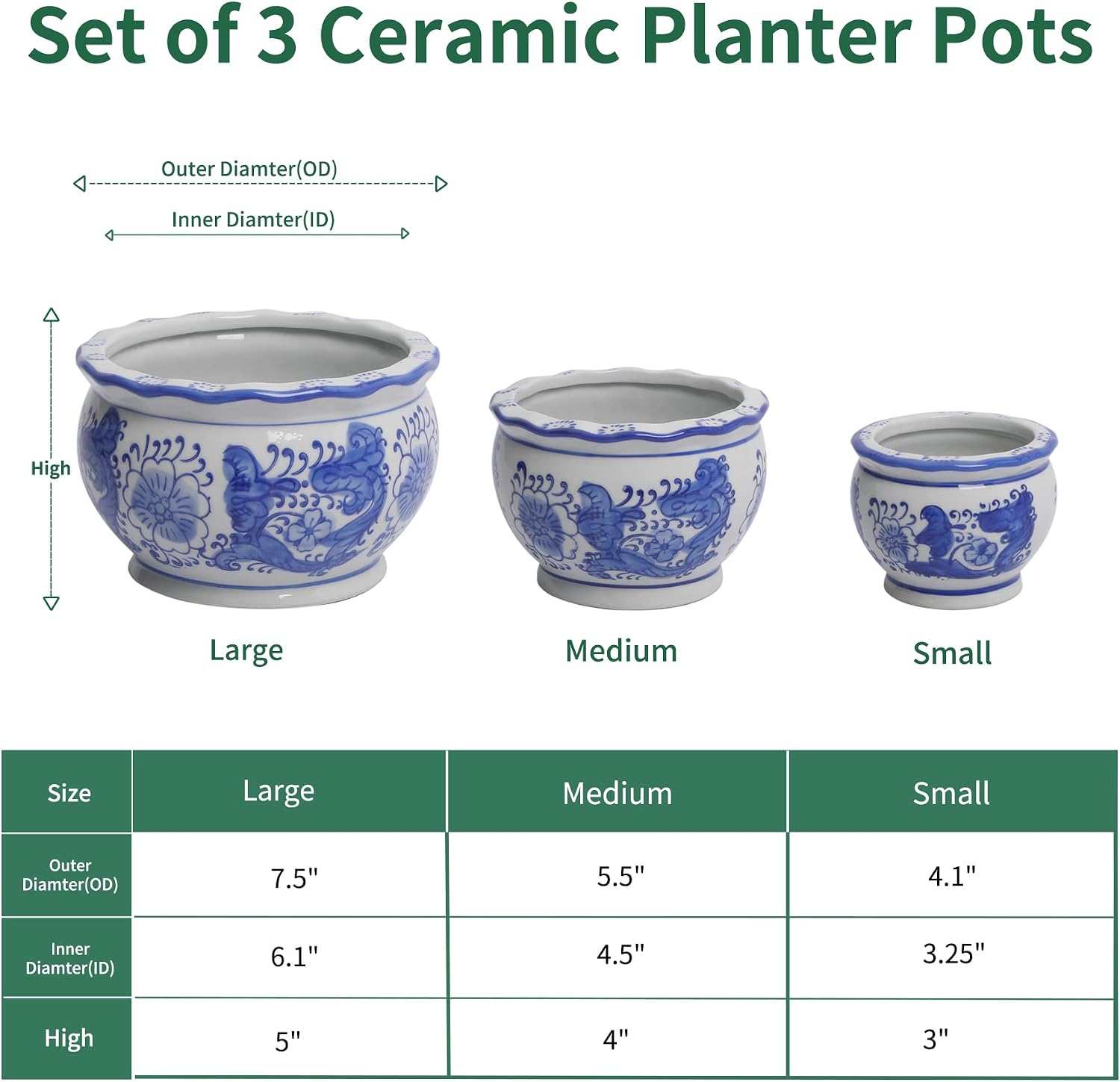 POTEY Ceramic Planter 7.5+5.5+4.1 Inch Blue and White Planter Ceramic Flower Pots Decorative with Drainage Hole - 817, Set of 3