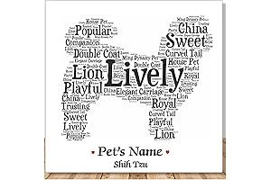 Shih Tzu Personalize Dog Wall Art Print: A Unique Gift for Shih Tzu Lovers