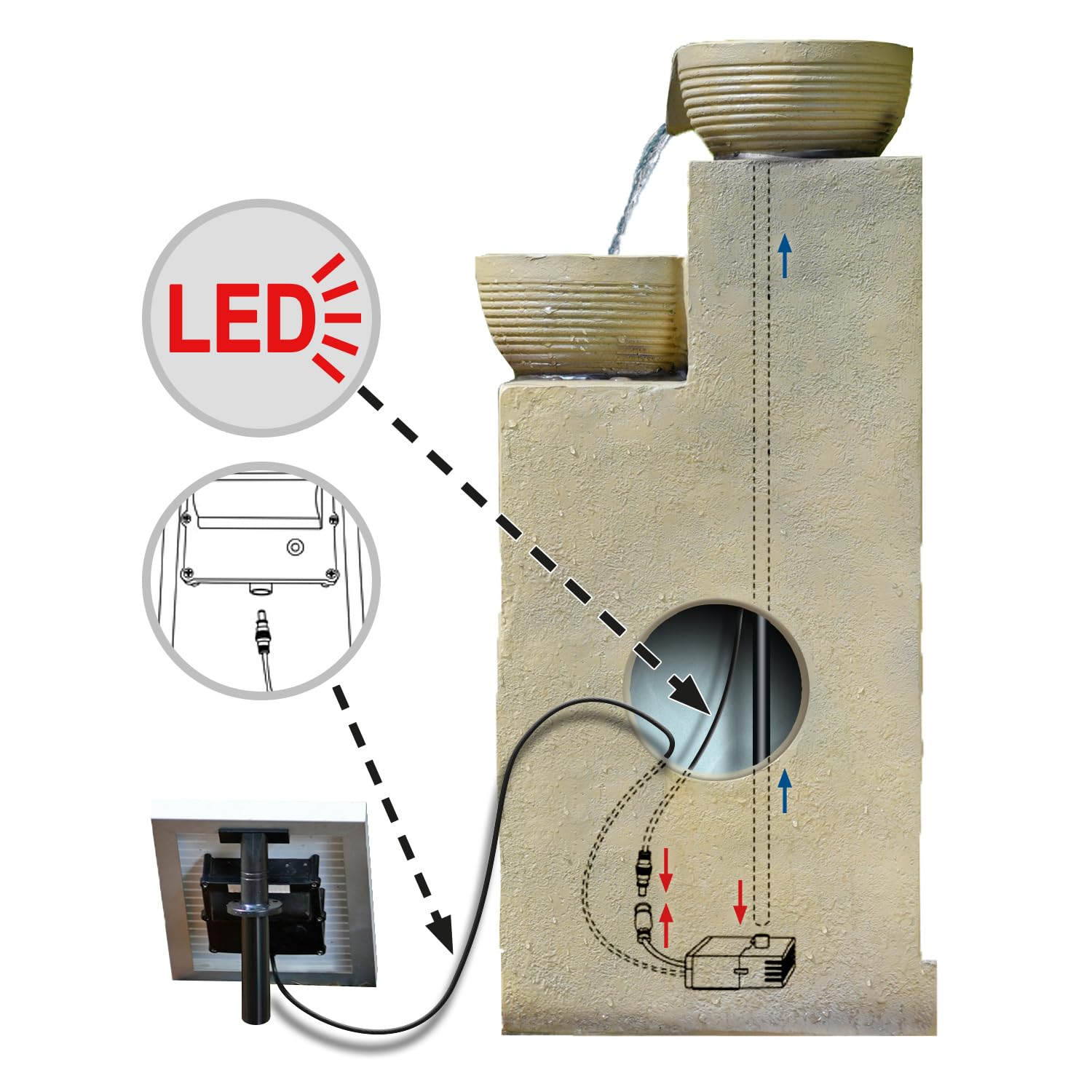 Fontaine de Jardin Solaire avec Batterie Li-ION et Lumière LED 70 cm - Bols Versants 4 Niveaux