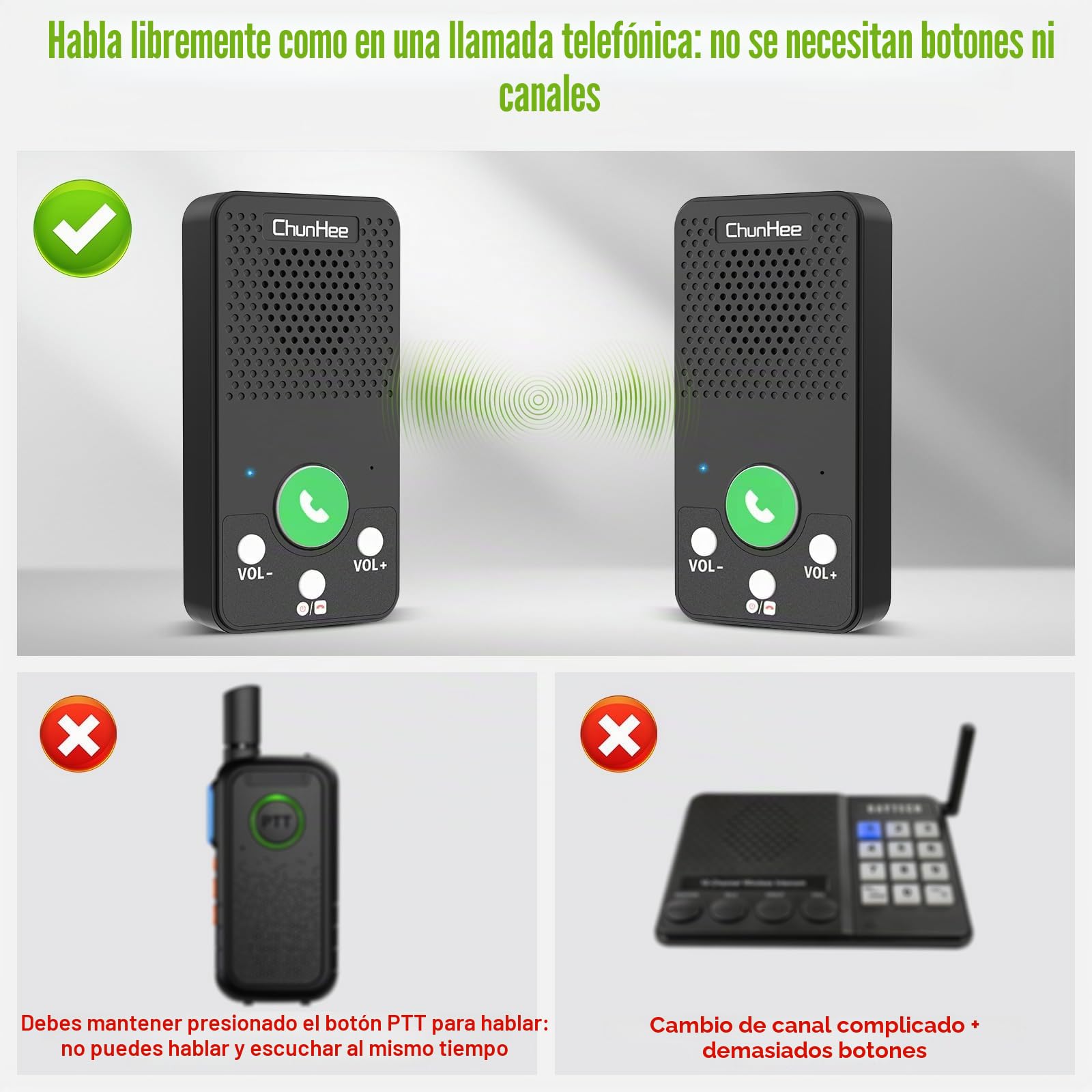 ChunHee Sistemas de intercomunicación dúplex completo para el hogar, sistema de intercomunicación de contacto de 2 vías | Fácil de usar, un botón para llamar/contestar, recargable, ligero, buen sonido, intercomunicador para ancianos