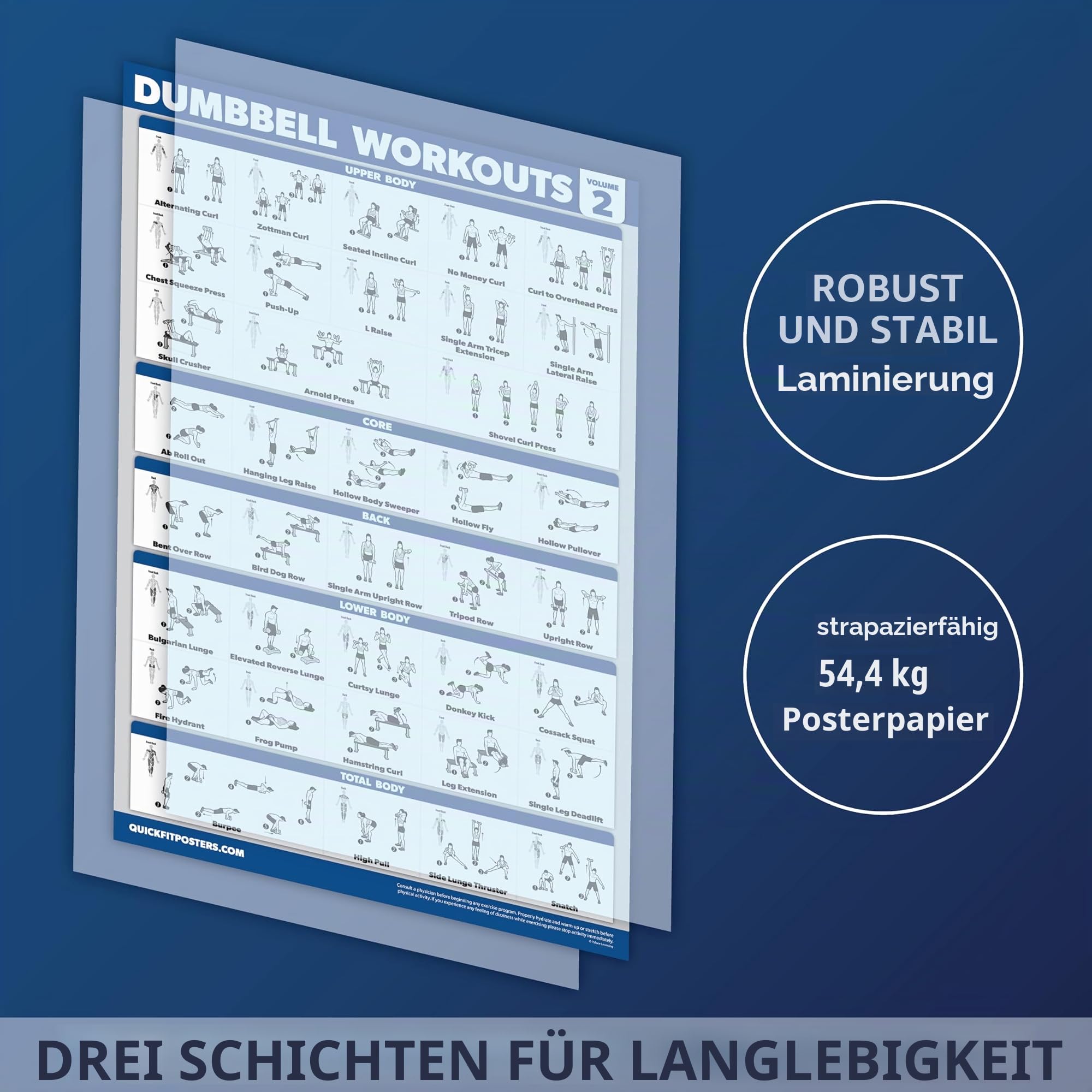 Palace Learning 4 Stück – Hantel-Workout-Poster Band 1, 2 und 3 + Langhantel-Übungstabelle – Set mit 4 Postern (laminiert, 45,7 x 61 cm)