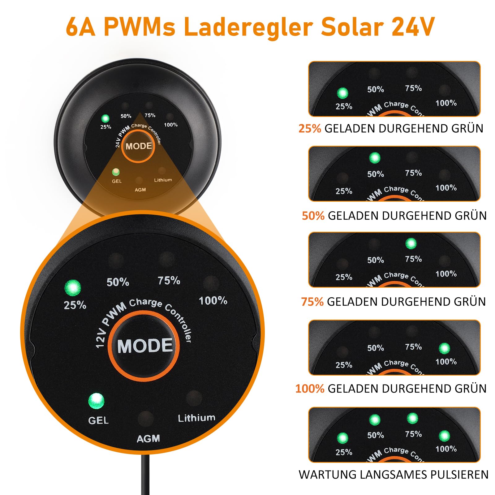 【50W 36V Panel Solar Kit】DERUXI Placa Solar 50 W Kit:Mono Cargador Solar 50W con Integrado Controlador de Carga PWM 6A+2 Pare de Cable SAE,PV Placas Solare Camper para Baterías GEL, AGM, LiFePO₄ 24V