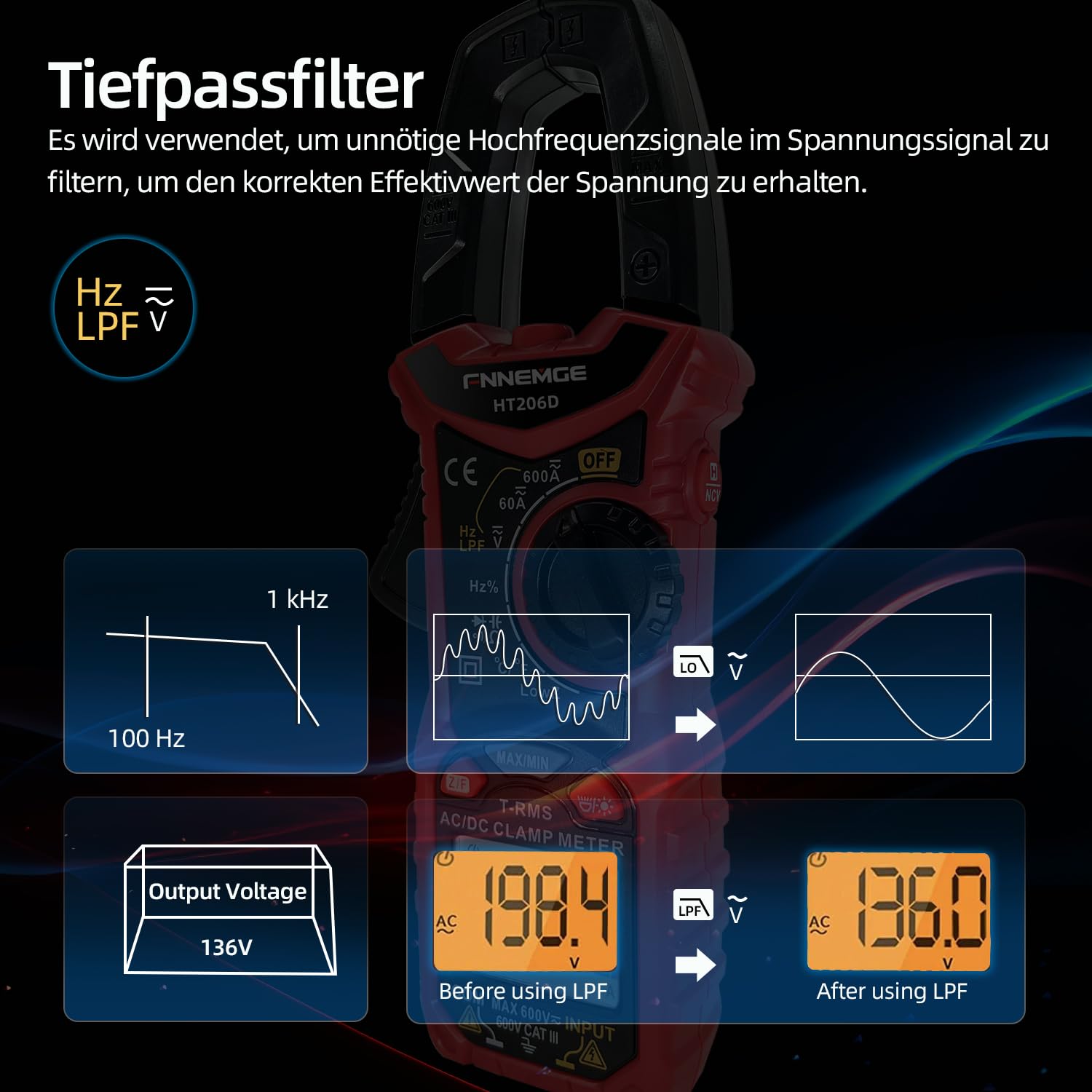 FNNEMGE HT206D Stromzange，Strommessgerät DC/AC Strom: 0-600A，Multimeter True-RMS 6000 Counts Auto-Ranging，misst Spannung Kapazität Durchgang (AC/DC-Strom)