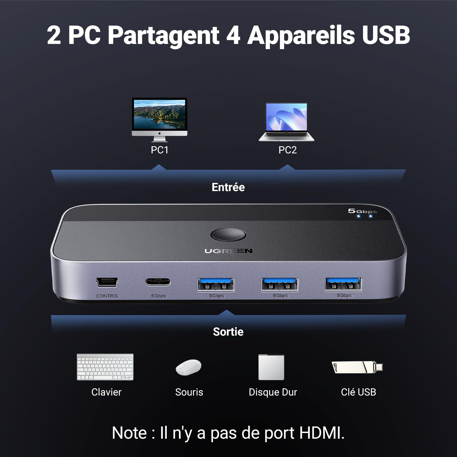UGREEN Switch USB C 5Gbps avec 4 Ports Commutateur KVM pour 2 PC Entrées 4 Sorties Plug Play pour Clavier Souris Disque Dur Clé USB Imprimante avec Contrôleur du Bureau et 2 Câbles Inclus