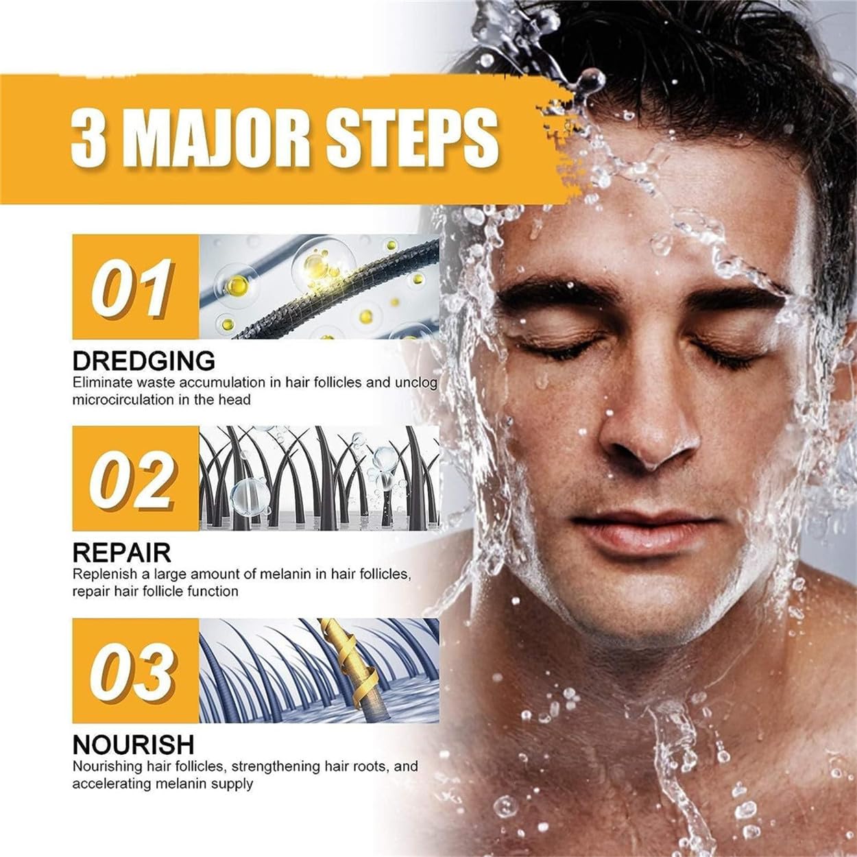 Amazon | Mane Gray Reverse Bar Black Soap, Spartan Gray Hair