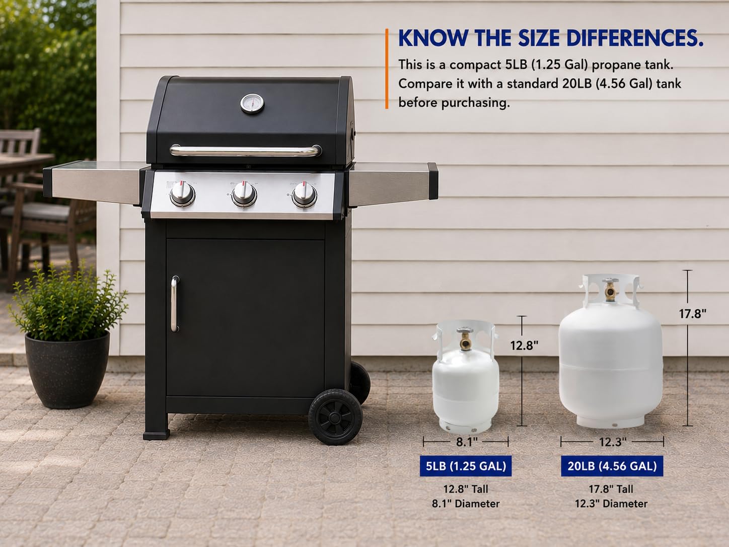 Flame King 5LB Propane Tank - Empty Cylinder -2 Flame King 5LB Propane Tank - Empty Cylinder -2