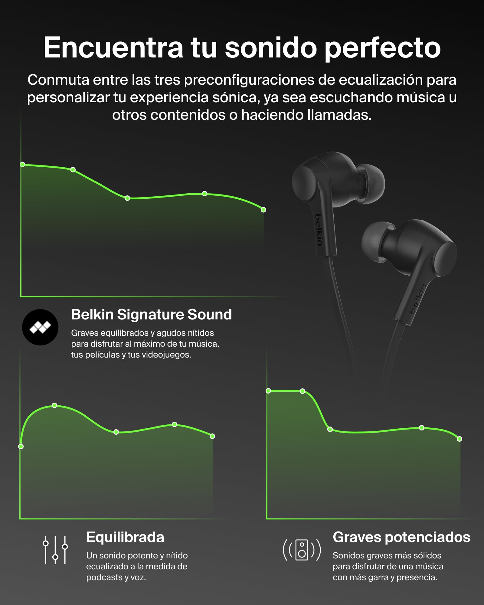 Belkin SoundForm ANC - Auriculares con Cable con Conector USB-C, Auriculares intrauditivos con micrófono, Auriculares para iPhone 17, iPhone 16, iPad Mini, Galaxy S25, Google Pixel 10, Android y más