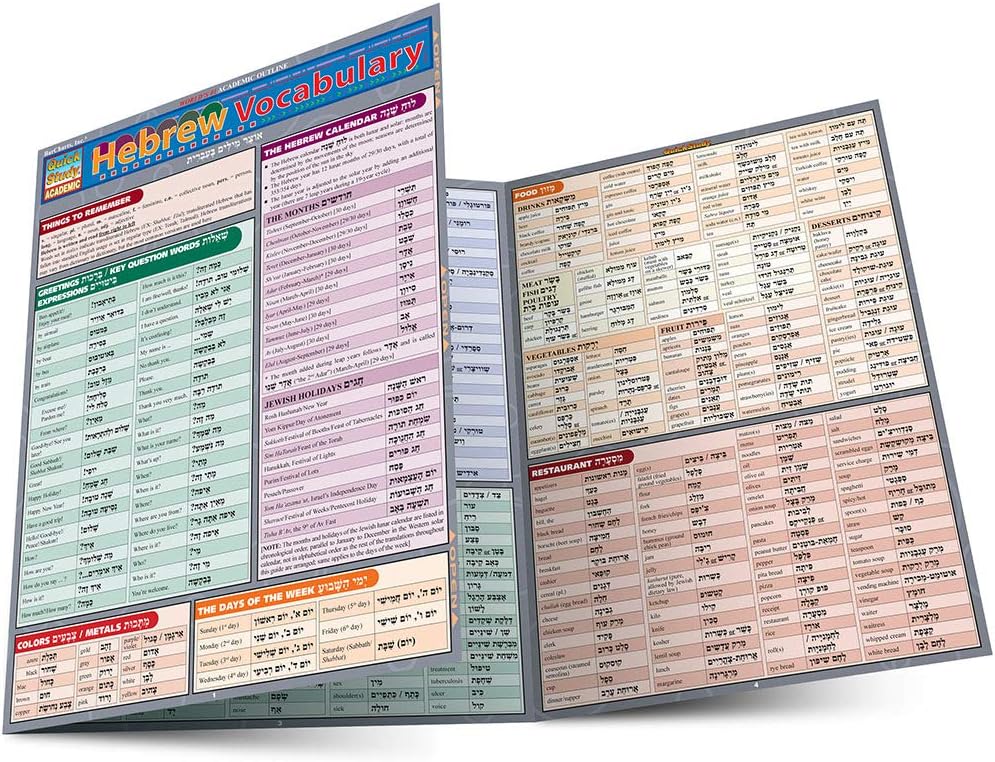 Hebrew Vocabulary