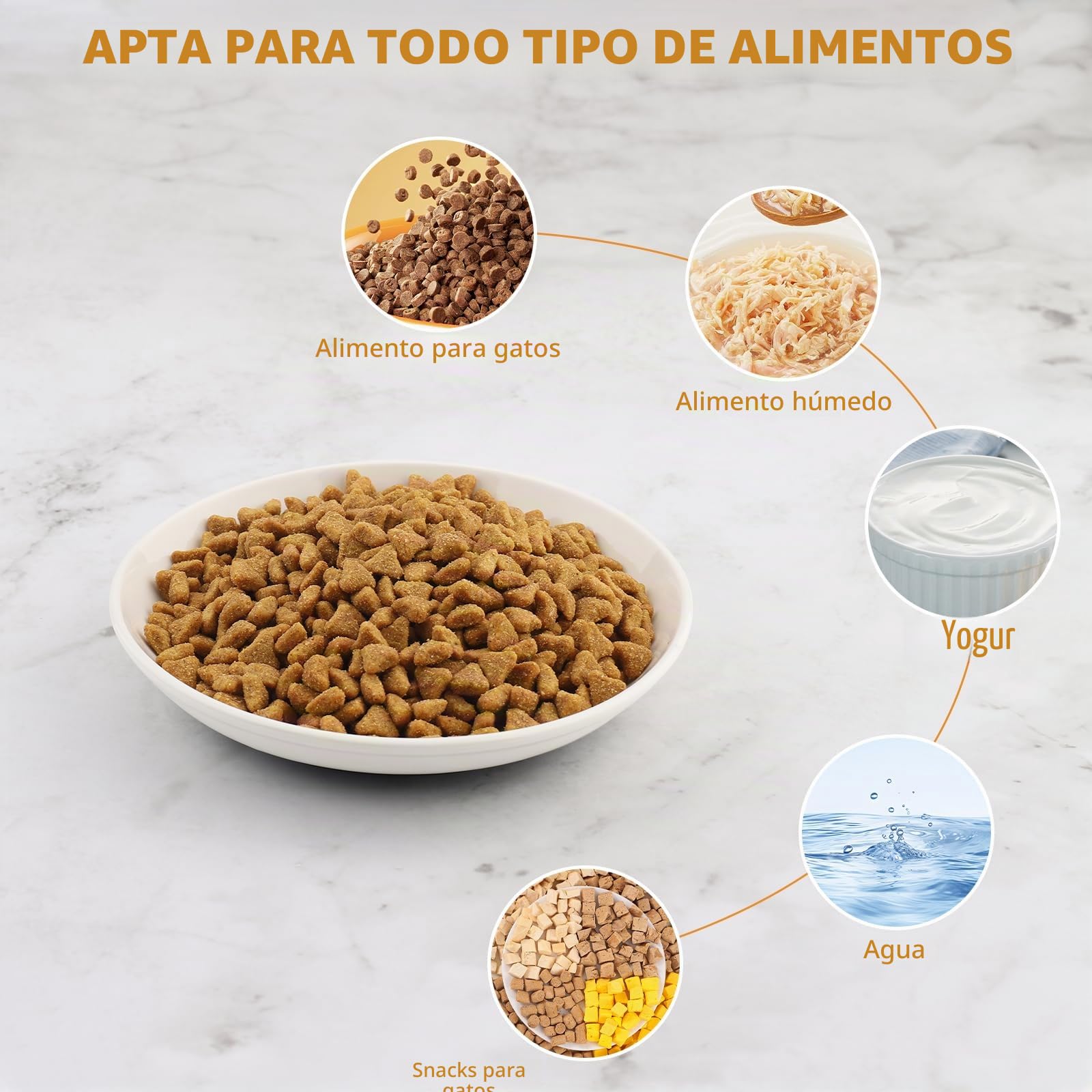 6 Piezas Cuenco Gato, Plano Ceramica Gato, Cuencos de Cerámica para Gatos con Base Antideslizante de Silicona, Comedero para Gatos Gatitos Perros Pequeños, Blanco 15×15×2,8 cm