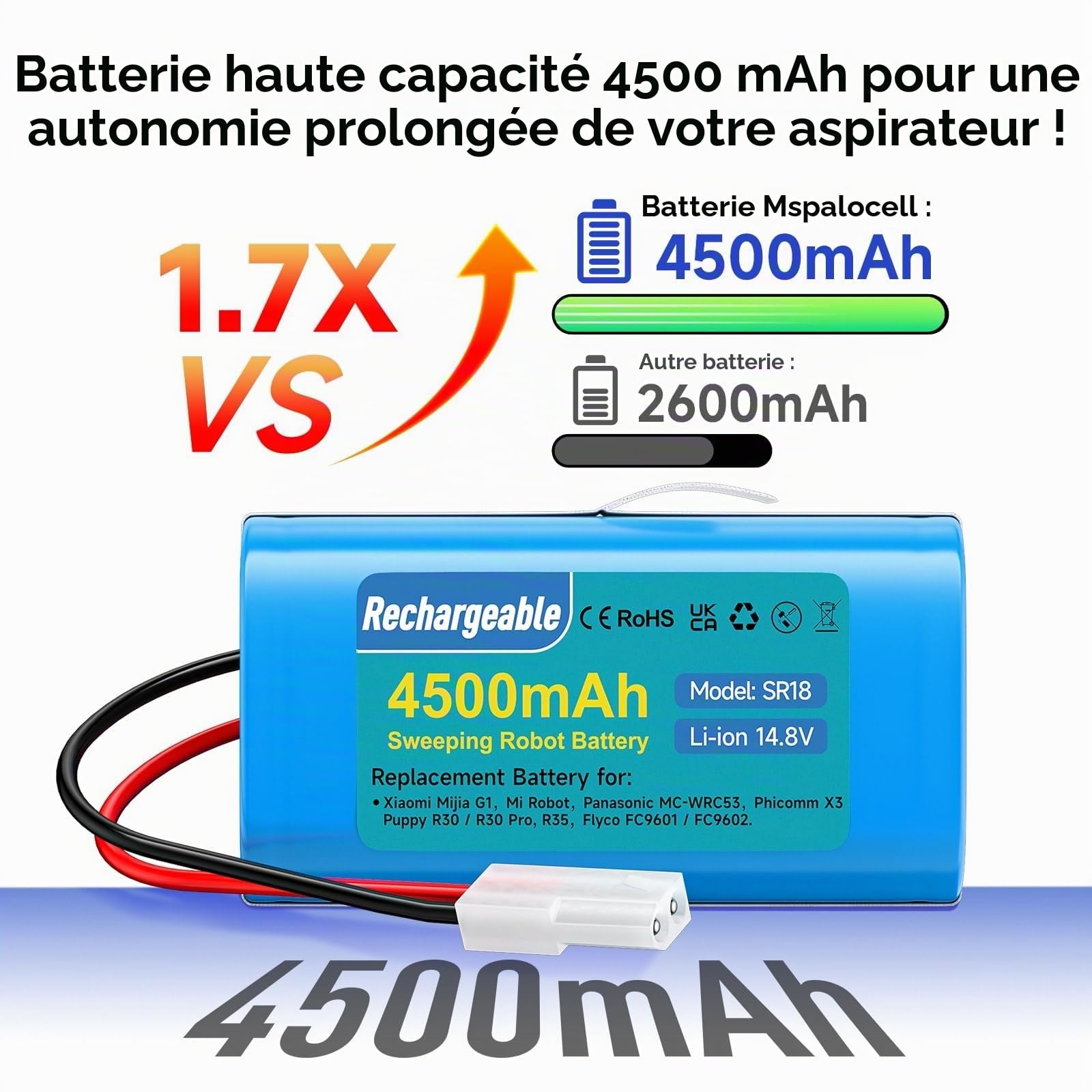 4500mAh Batterie pour Rowenta Explorer Serie 20 40 45 50 60, pour Rowenta RS-RT900866, pour Tefal Explorer 60 50 45 40 20 Serie, CMICR18650F5, pour Xiaomi Mijia G1 Mi Robot, H18650CH-4S1P