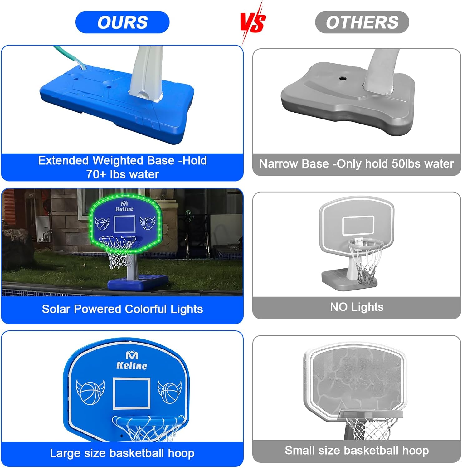 LED Pool Basketball Hoop, Solar Powered Poolside Basketball Hoop for Pool with Colorful Lights, Oversized Water Basketball Hoops with 2 Balls/Pump, Light Up Pool Games for Adults Teens.