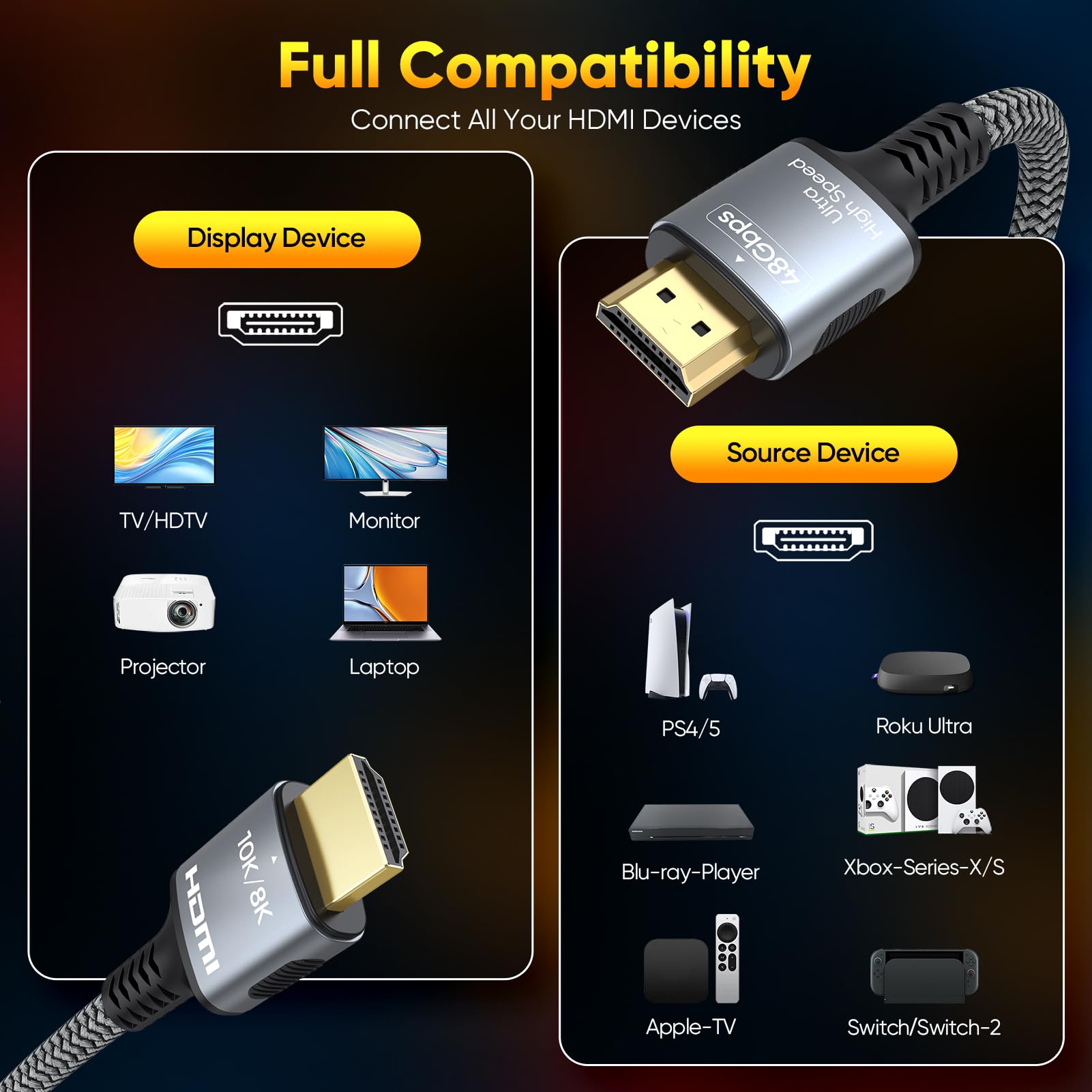 Confezione da 5 cavi HDMI 2.1 certificati, 1,8 m, confezione multipla | 48 Gbps con eARC e 8K a 60Hz, cavo HDMI schermato per soundbar, TV 8K/4K, Roku/Apple TV, PS5, Xbox e proiettore