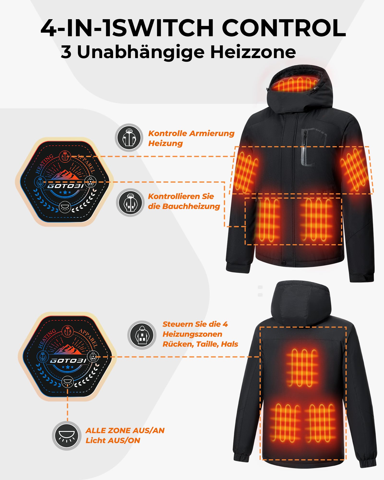 Beheizbare Jacke Herren mit Powerbank 12V 18400mAh, 8 Heizzonen Heizjacke mit 3 Temperaturstufen, Winter Parka Jacke HerrenWinddicht Outdoor Warme Fleecejacke mit Abnehmbar Kapuze