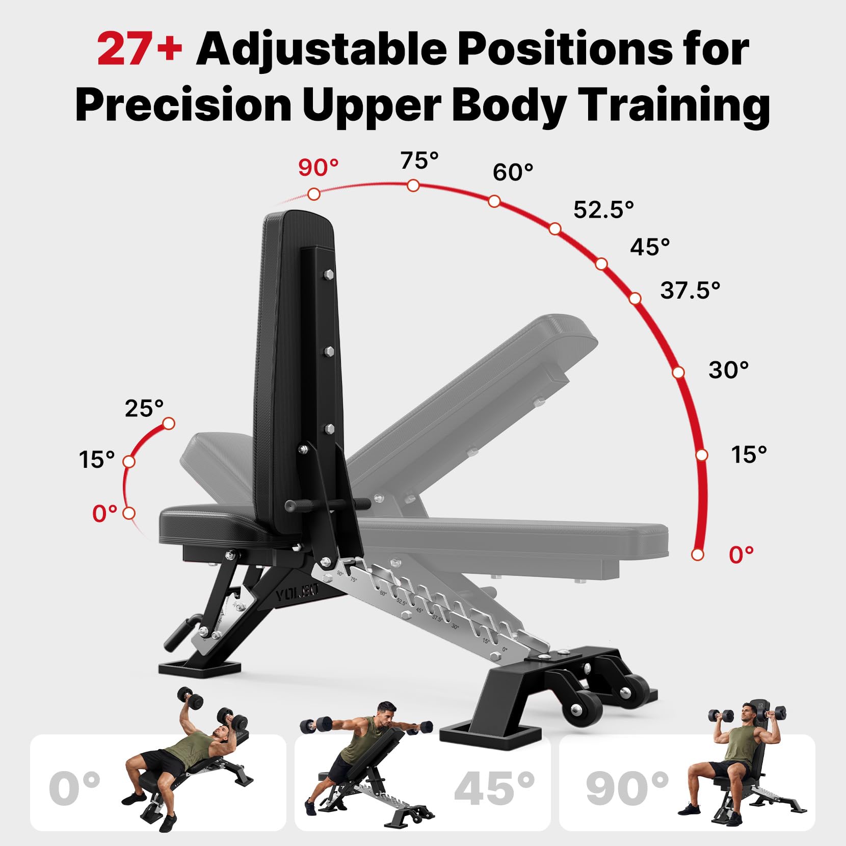 Commercial Adjustable Weight Bench 2315LB ASTM Certified – 80% Pre-Assembled Heavy Duty Workout Bench for Home Gym