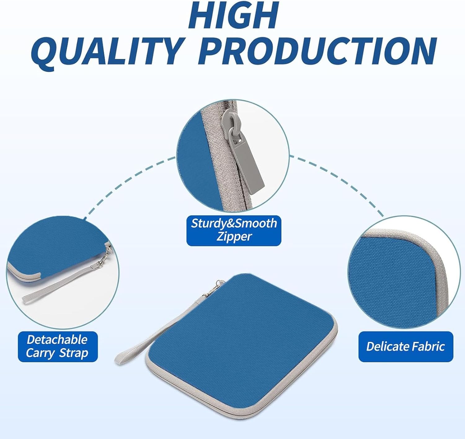 Card Case for Yoto cards, Soft Portable Folder with Zipper & 80 Pockets Player & Mini Audiobook Cards, Card Binder Holder with Sleeves for Travel (Blue)