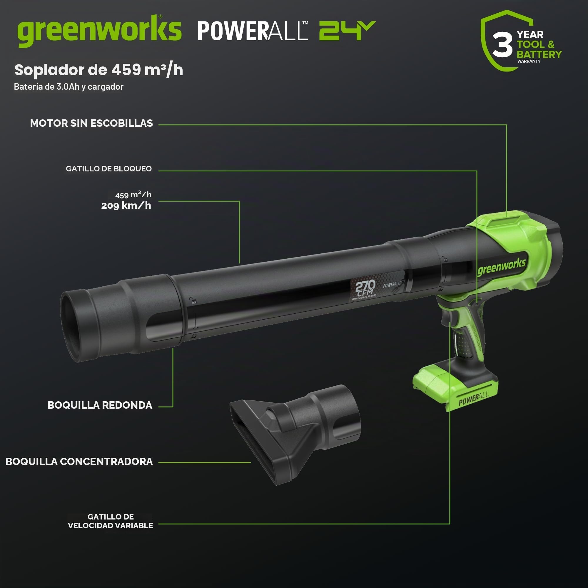 Greenworks 24V Soplador de Hojas con Batería 4Ah y Cargador Rápido 65W PD, 209km/h 7,65m³/min Soplador Eléctrico Potente para Jardín, Velocidad Variable BL1002HA1