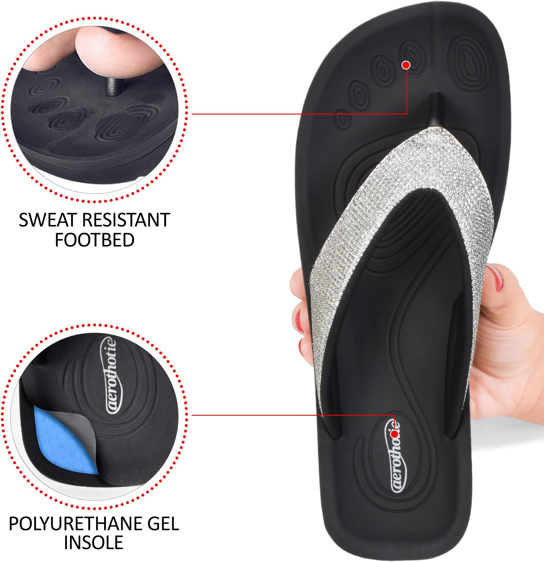 AEROTHOTIC Comfy Arch Support flip flops for women Split Toe Stylish Cushioned Strap with non-slip footbed Walking Dressy Sandals Indoor and Outdoor