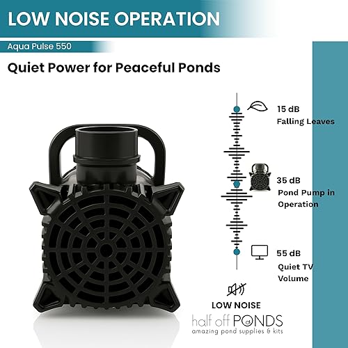 Vista 147 de HALF OFF PONDS Aqua Pulse Series - Bombas sumergibles de tracción híbrida de 550 gal/hr a 12,500 gal/hr Cable de 33 pies