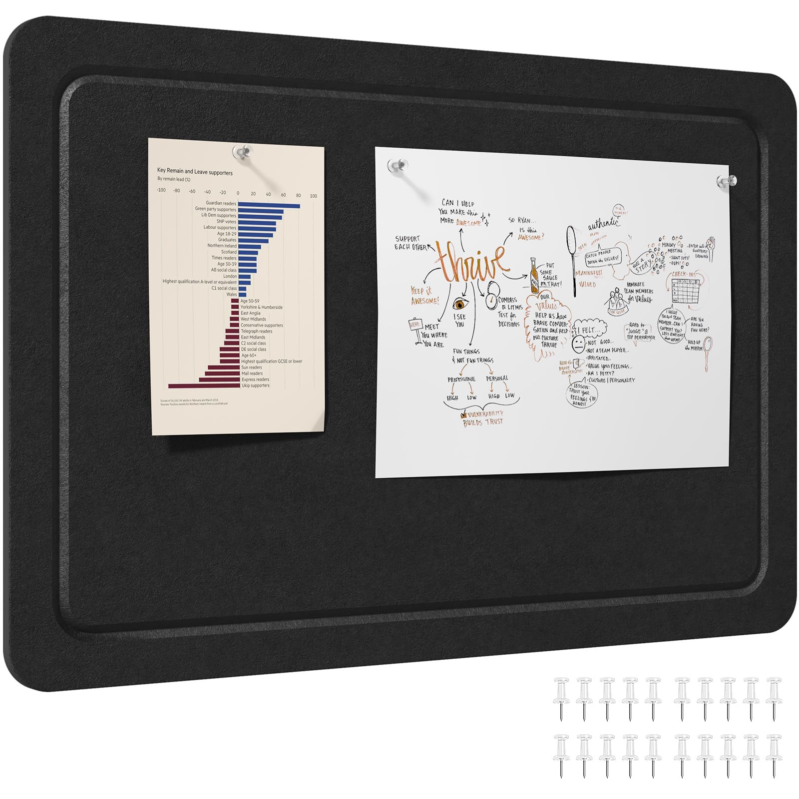 Lifewit Cork Board Alternative, 57 x 37.5 cm Bulletin Board with Self-Adhesive, Foldable Decorative Felt Pin Board Vision Board Message Board with 20 Pushpins for Office Wall Decor, Room Decor, Black