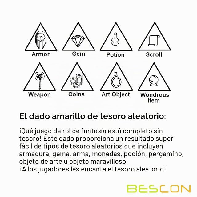 Foto 6 de 8 de Bescon's Dungeon and Wilderness Terrain, Dungeon Feature and Treasure Type Dice Set