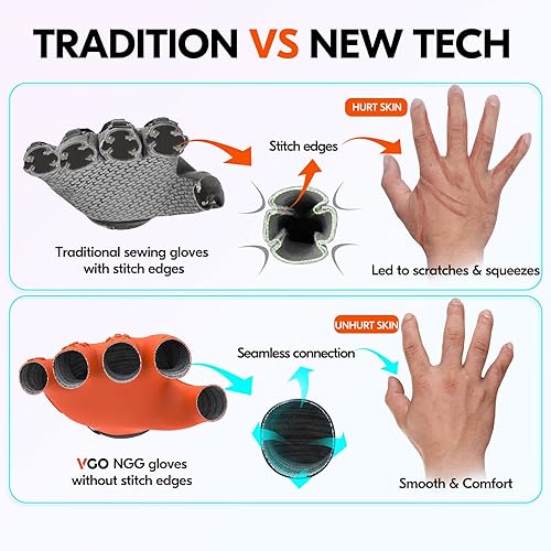 Miniatura 3 de Vgo NGG X1 - Guantes de trabajo de seguridad resistentes a cortes sin costuras forro HPPE anticorte palma antideslizante TP1112HY