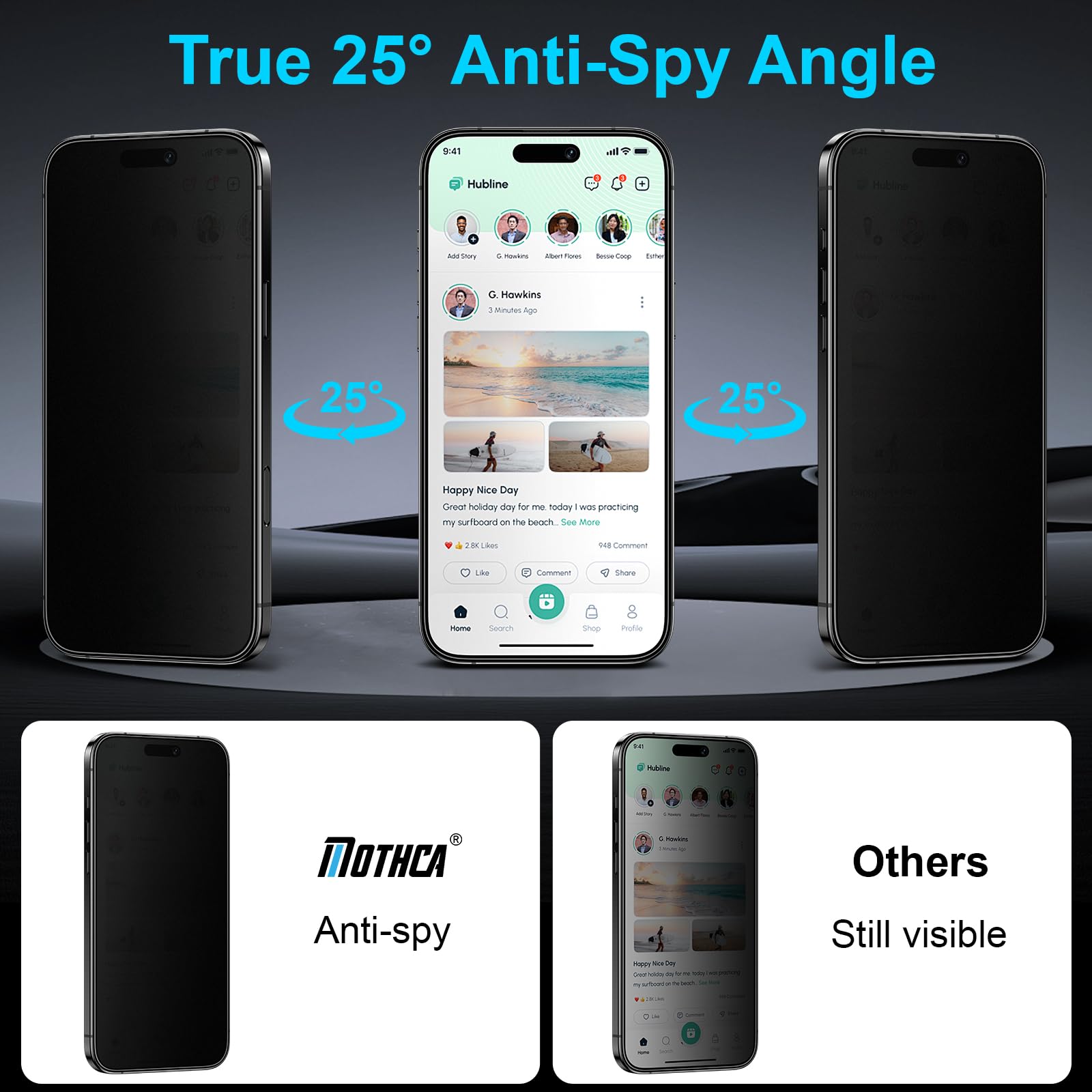Pellicola Privacy Opaca Per IPhone 16e/14/13 Pro - Vetro Temperato Anti-Spy 9H, Antiriflesso