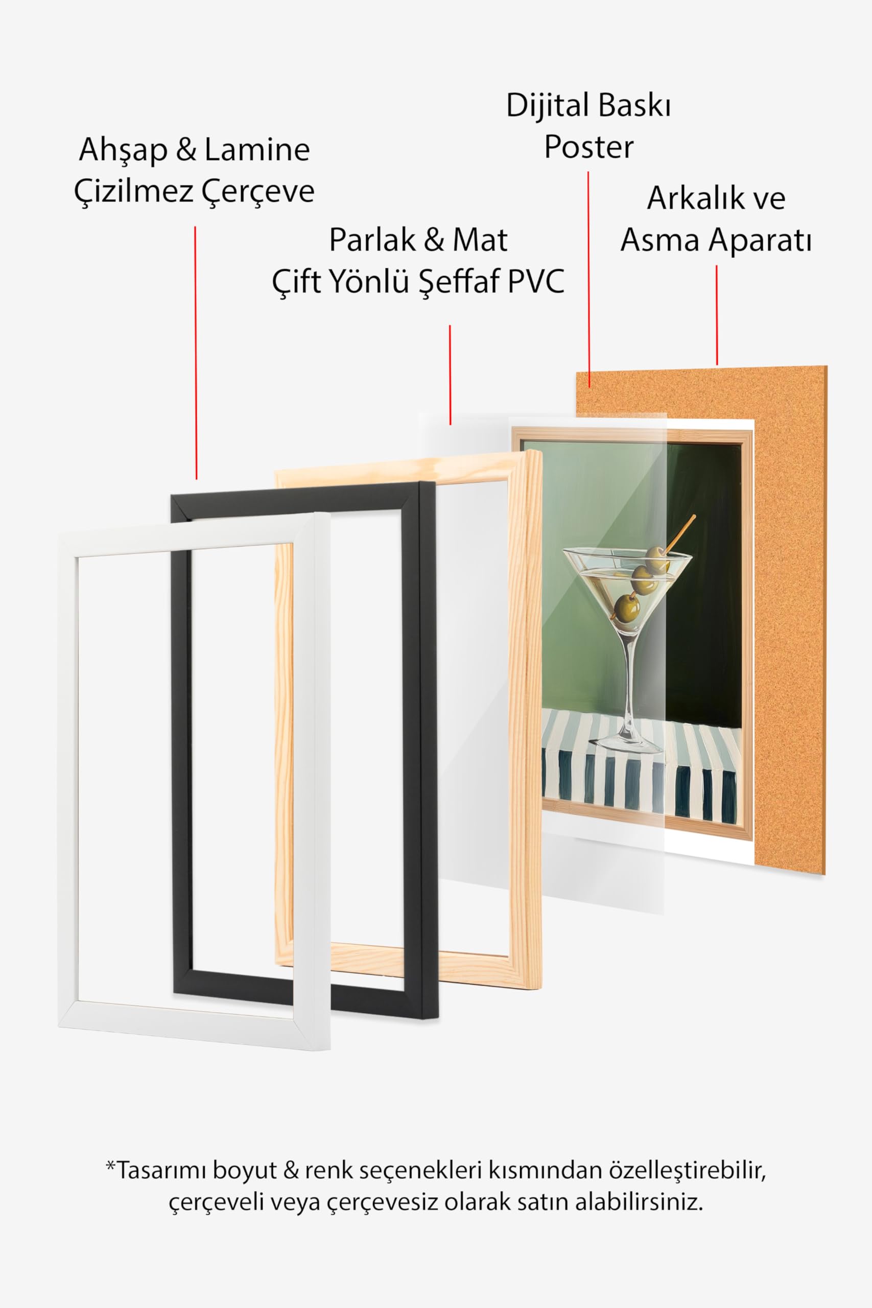 Zestia Ahşap Çerçeveli Tablo, Martini Bardağı, Zeytinli ve Yeşil Arka Plan, Realist Stil Poster No: 107095 30 x 40