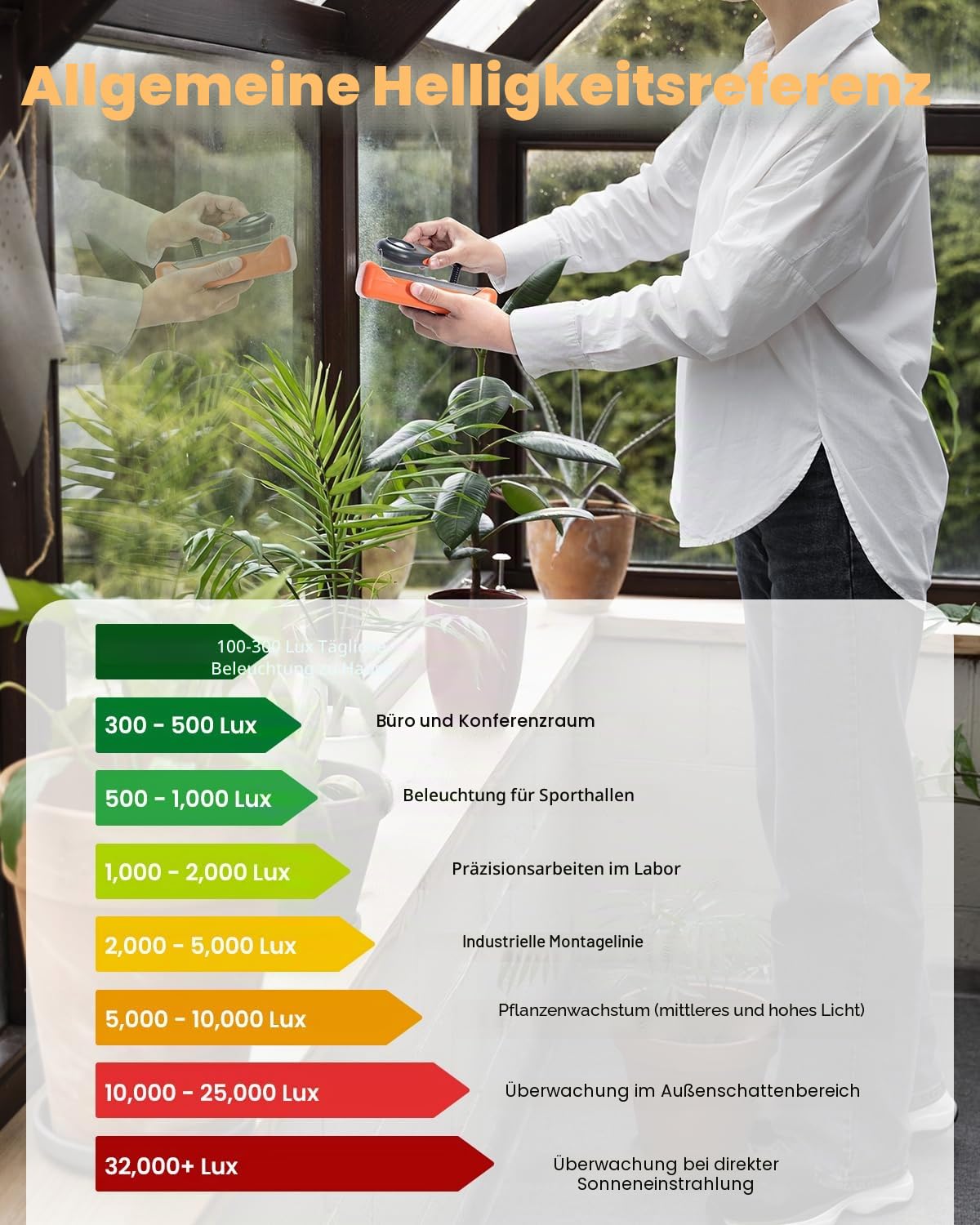 Dr.meter LX1330B Digital Luxmeter, 0-200.000 Messbereich Luxmeter mit 360° Drehbarem Sensor Beleuchtungsintensität Helligkeitsmessung für Innen und Außen, Lichtmessgeräte für Pflanzen