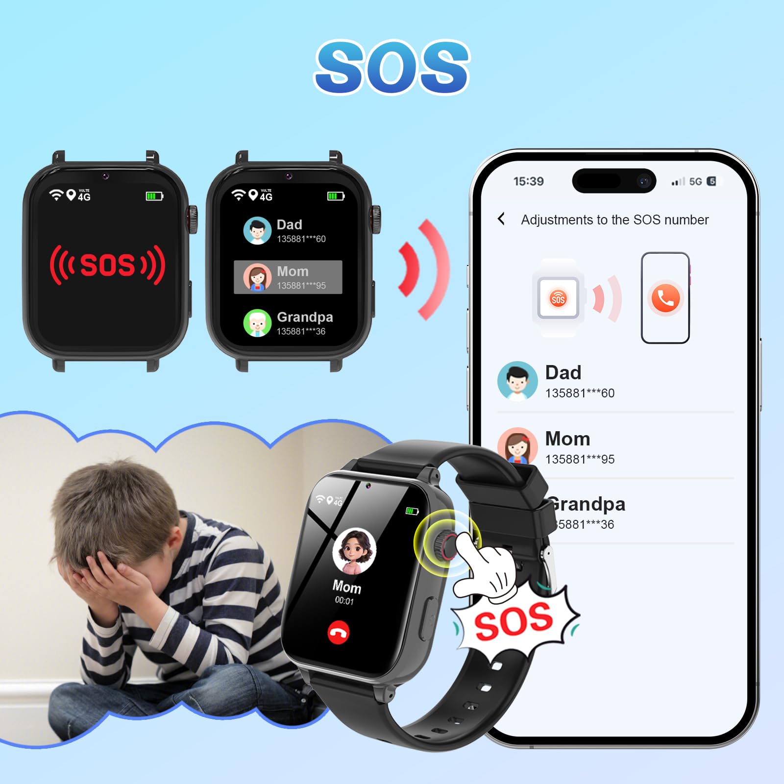 PTHTECHUS Reloj Inteligente Niño, Smartwatch Niños con GPS y Llamadas 4G, Telefono, SOS, Chat de Voz, Videollamada, Modo Clase, Reloj Infantil Niño Niña de 4 a 12 Años Regalos Navidad (Negro-S1)