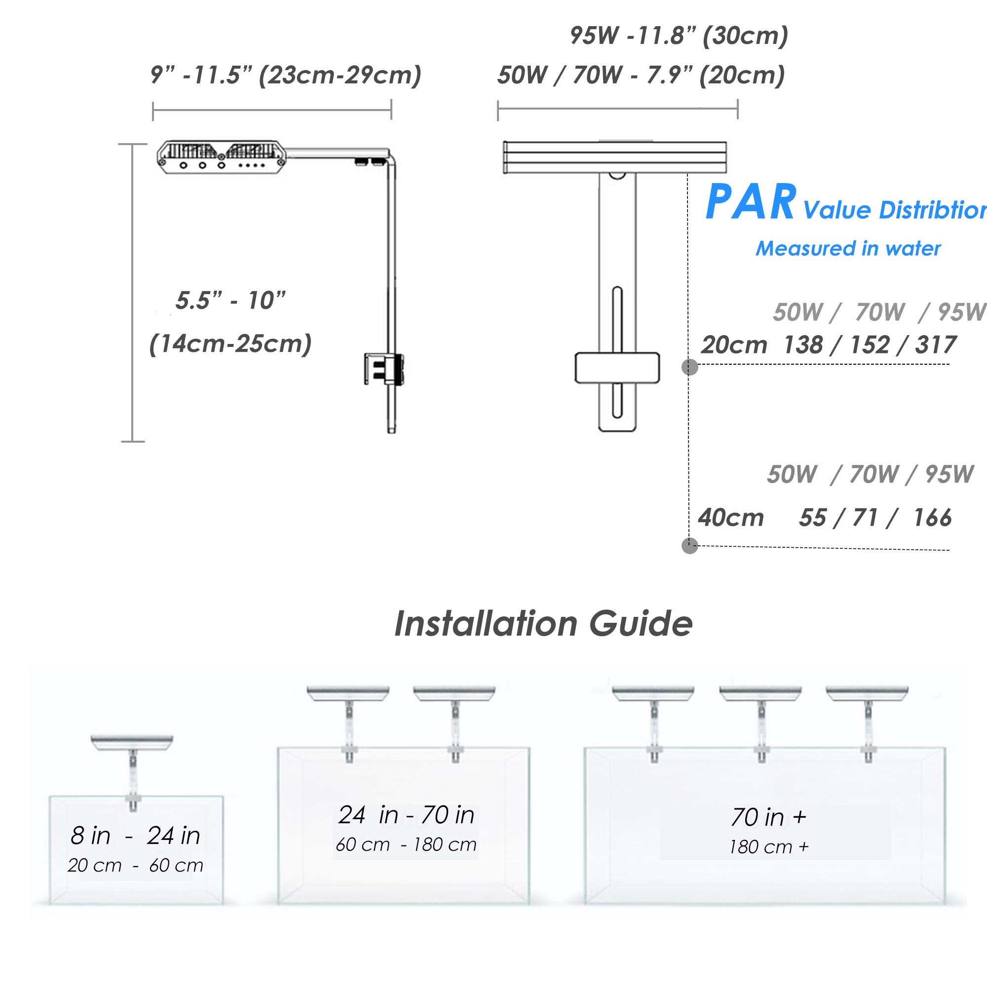 Buy HIRO AQUATICS WRGB Full Spectrum Planted Aquarium Light with Built