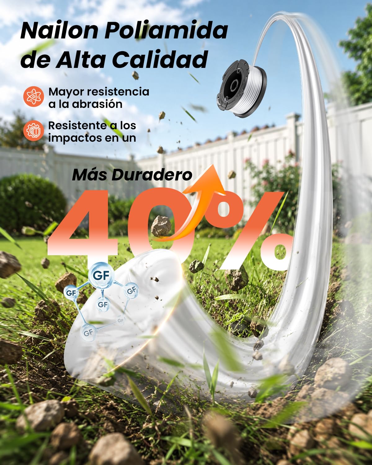 Eventronic Bobina De Hilo Compatible con Black Decker Cortabordes, A6481 A6485 Carrete para Cortabordes Apto para Black+Decker, 9m Largo, Ø 1,65mm, AF-100,(12Bobina + 3Cubierta + 3Muelles)