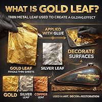 Vista 4 de LiME LiNE Hoja metálica giratoria de grado automotriz (cobre)