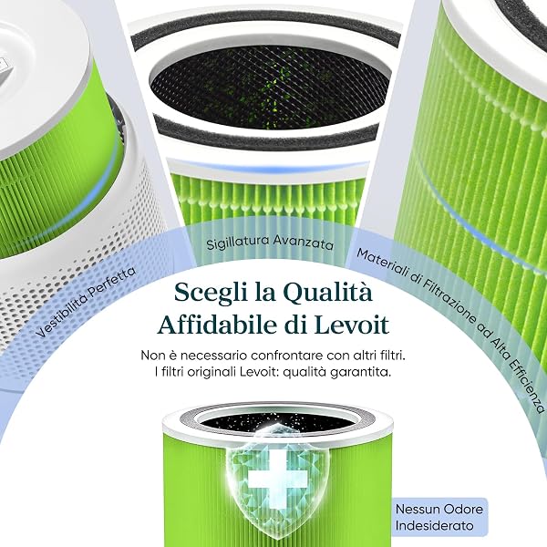 LEVOIT - Filtro di Ricambio per Muffe e Batteri, 3 in 1 HEPA, Carbone Attivo ad Alta Efficienza, Core 300-RF-MB - 2