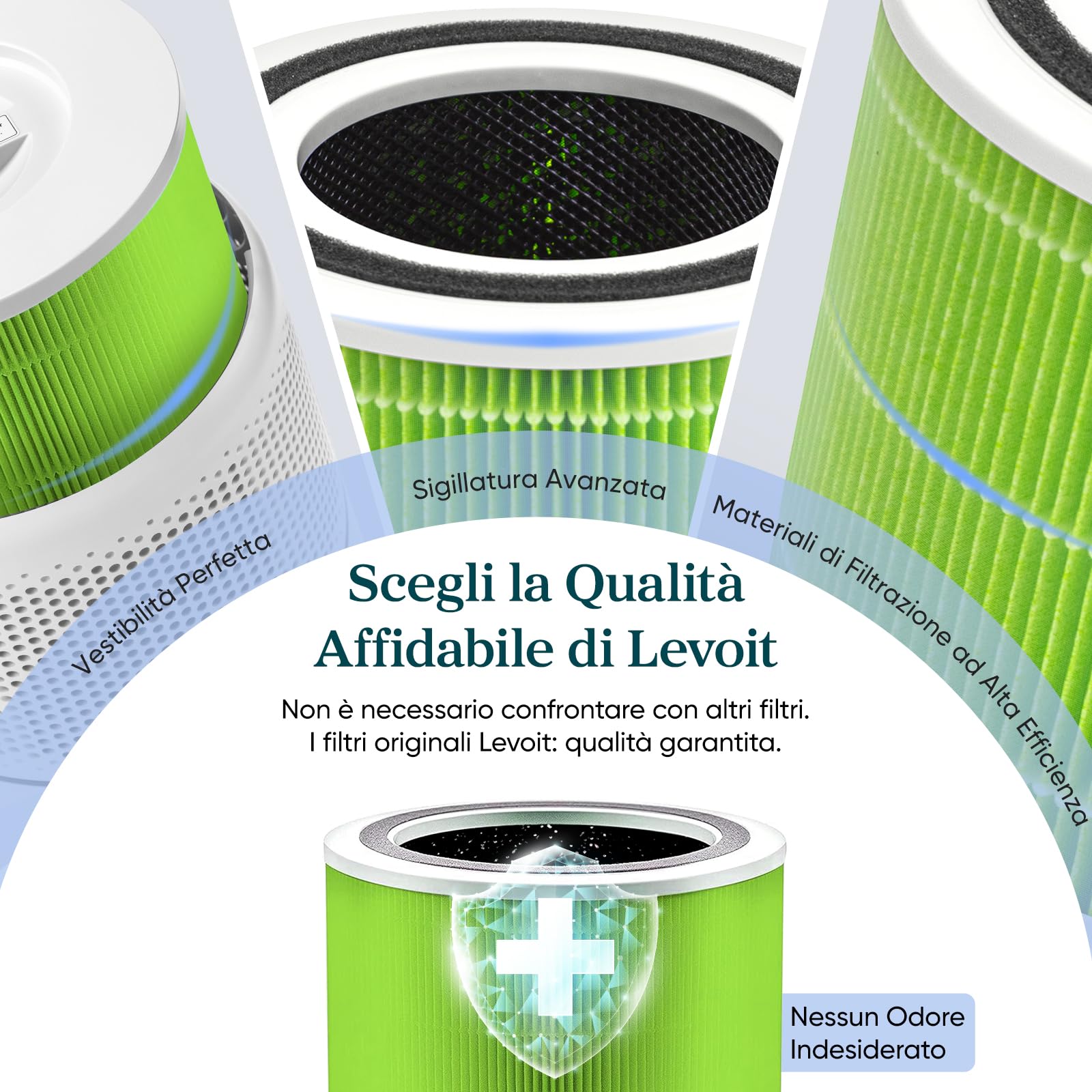 LEVOIT - Filtro di Ricambio per Muffe e Batteri, 3 in 1 HEPA, Carbone Attivo ad Alta Efficienza, Core 300-RF-MB - 3