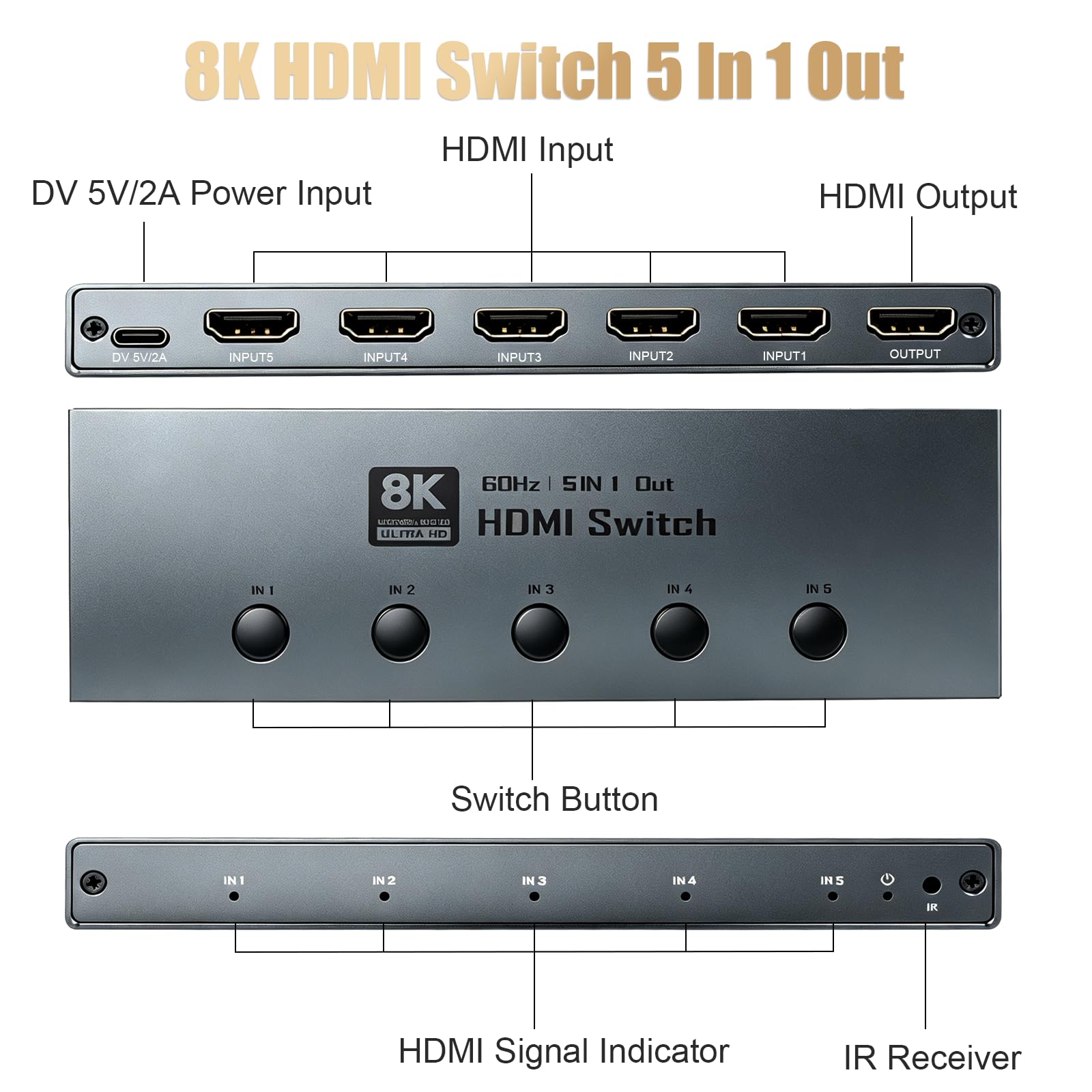 Conmutador HDMI de 8 K @ 60 Hz, 5 x 1, Tendak Aluminio HDMI 2.1 Switch 5 en 1 Salida HDMI Conmutador con mando a distancia IR Soporte 4K @ 120Hz/240Hz, HDR10, HDCP 2.3