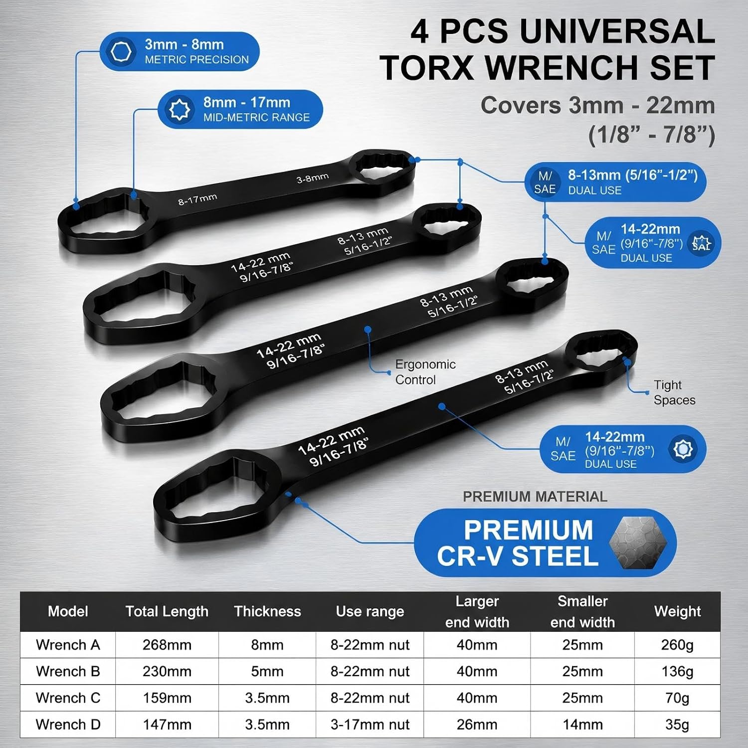 4 Pcs 2026 Upgraded Universal Torx Wrench Set-Double Ended Self-Tightening Multifunctional Wrench, 3mm-22mm Adjustable, One Wrench Fits All for Outdoor Riding Home Car Repair Tools