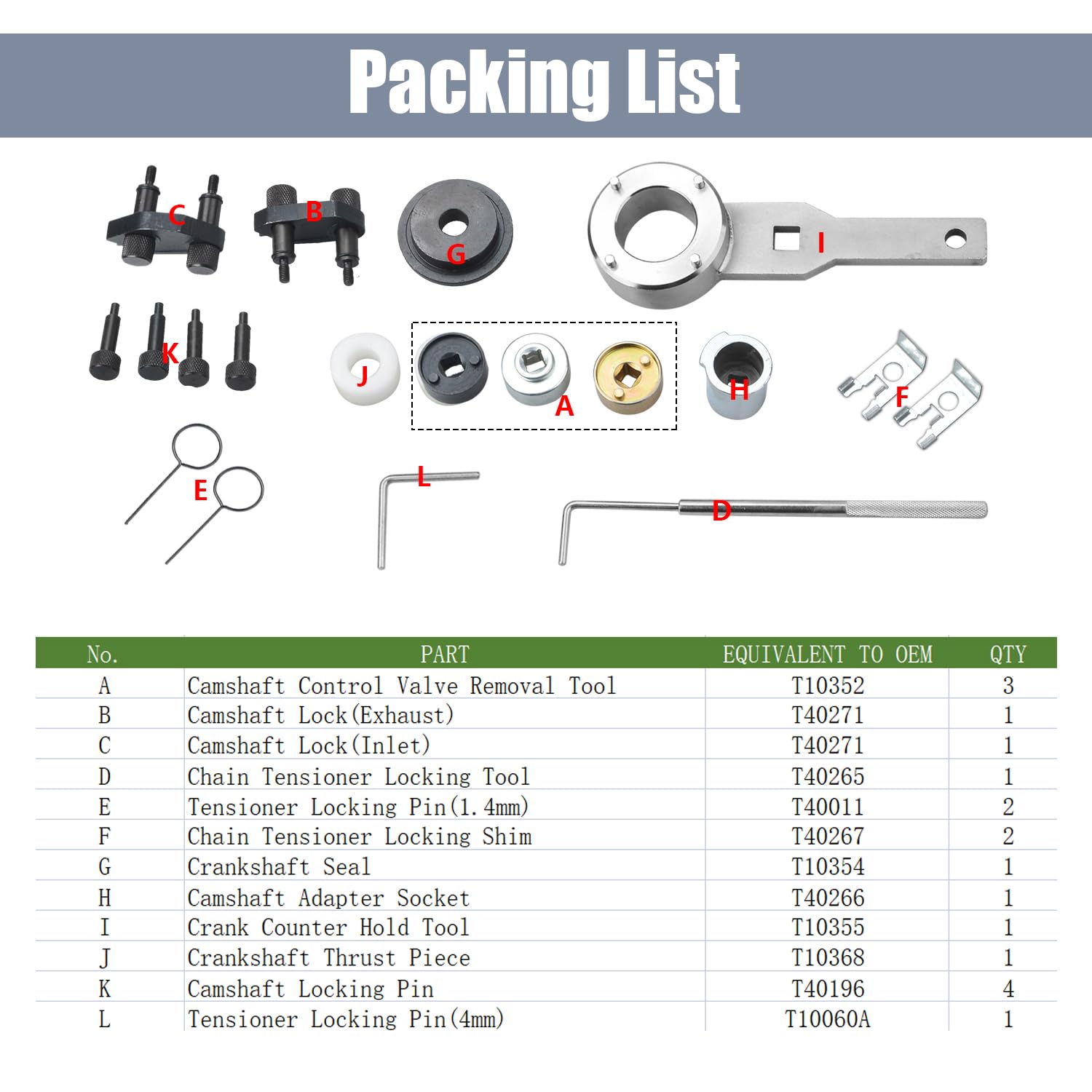 Kit de Herramientas de sincronización de alineación de Bloqueo del árbol de levas del Motor Compatible con VW Skoda VAG 1.8 2.0 TSI/TFSI EA888 T10352 T40196 T40271 T10368 con T10355(21PCS)
