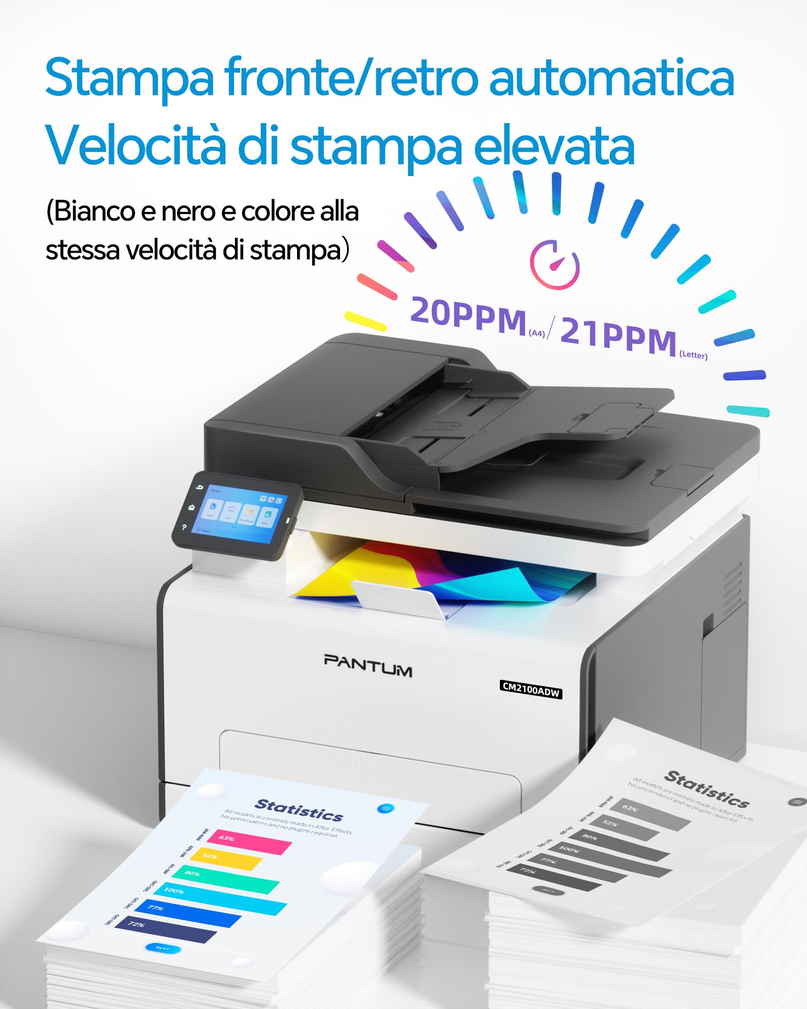 PANTUM Stampante Laser Colori CM2100ADW, multifunzione A4 stampa copia scansione ADF, fronte/retro automatica, WLAN NET USB, 20ppm