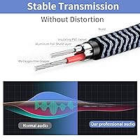 Vista 2 de Cable de extensión de 1/4 de pulgada de 30 pies, cable de extensión de guitarra estéreo macho a hembra de 1/4 pulgadas